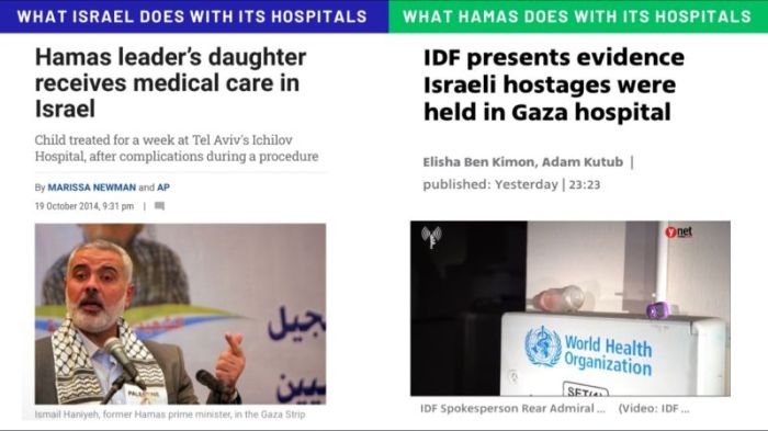 News reports: Hamas leaders' daughter treated in Israeli hospital and Israeli hostages held captive in Gaza hospital